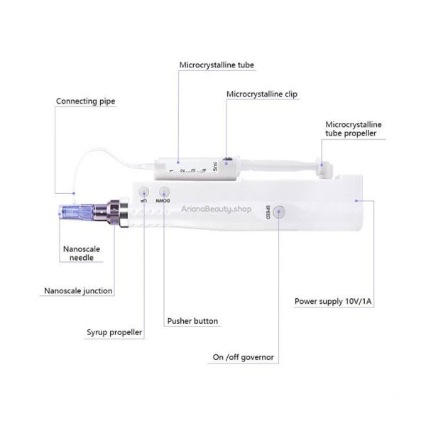 دستگاه مزوگان مینی الکتریک