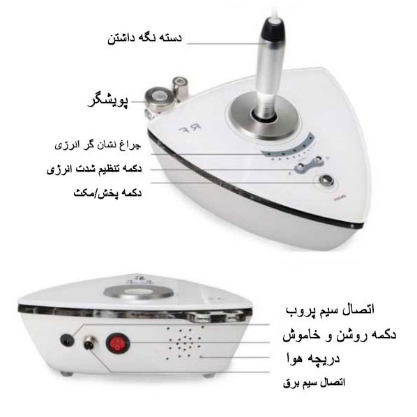 دستگاه آر اف مثلثی