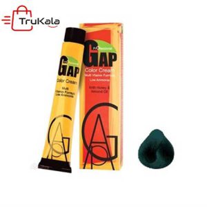 واریاسیون سبزگپ