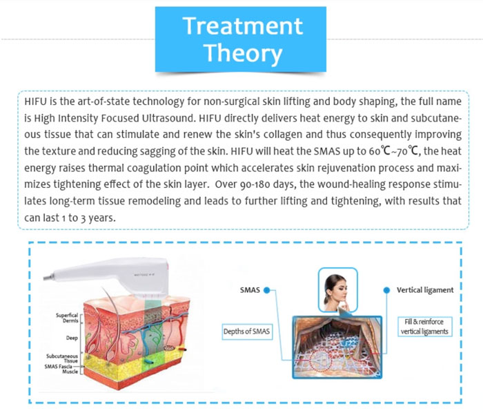 دستگاه هایفو اولترا لیفتینگ پوست صورت و بدن سه کاتریج 9