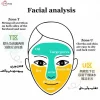 ماسک دوقلوی گیاهی و مغذی بن بنگ