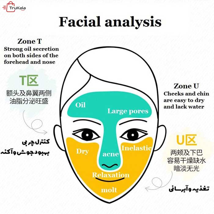 ماسک دوقلوی گیاهی و مغذی بن بنگ