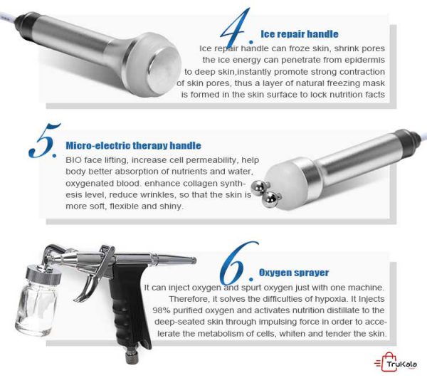 هندیس های دستگاه آکوافشیال ۱۱ کاره