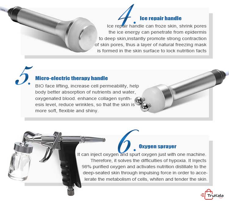 هندیس های دستگاه آکوافشیال ۱۱ کاره