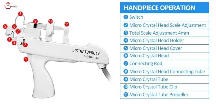 دستگاه آکوافشیال ۱۱ کاره پیشرفته