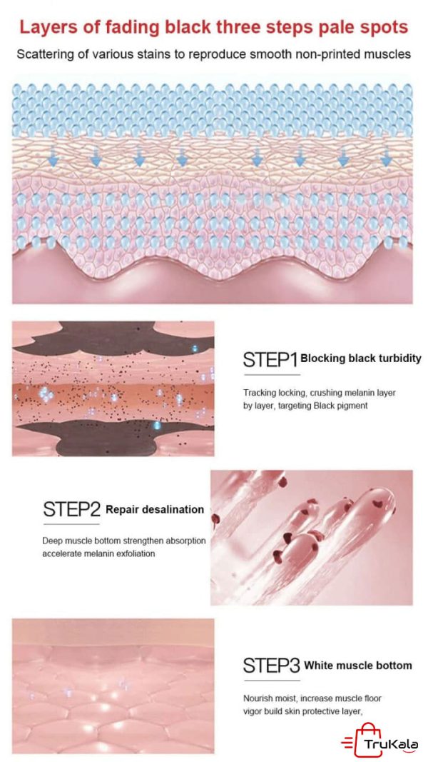 سرم ضد چروک صورت وی اچ ای