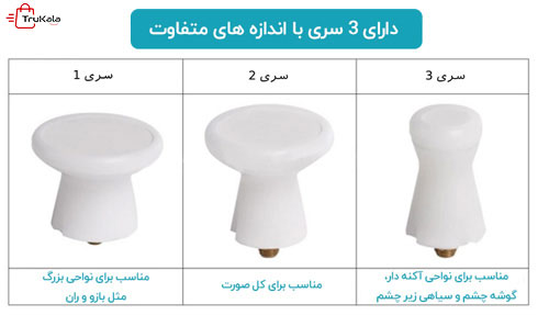 دستگاه پلاسما فیوژن کلین