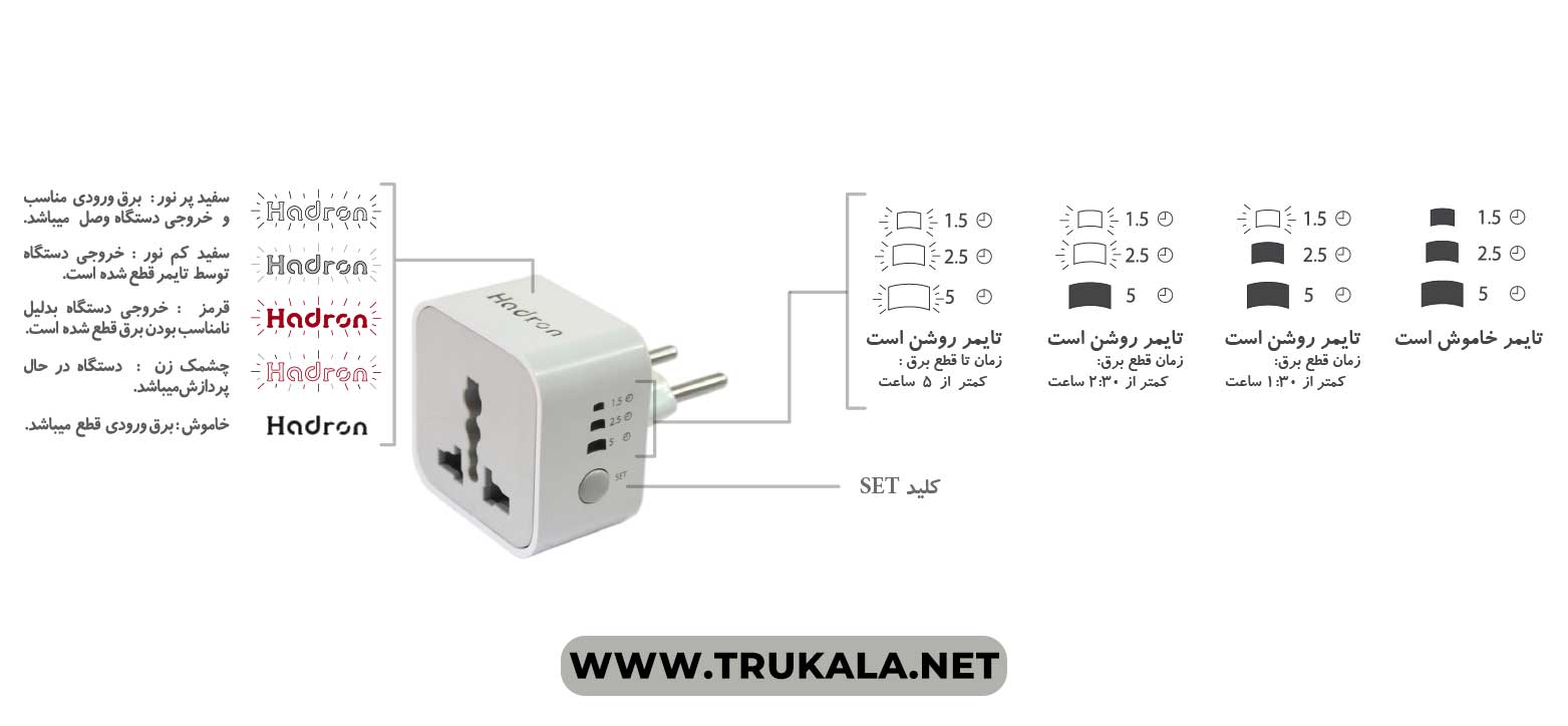 محافظ برق هوشمند تایمر دار هادرون مدل P102