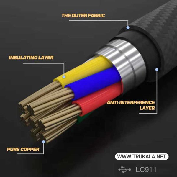 خرید کابل شارژر لنیز L شکل تایپ سی