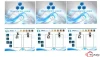 لیزر موهای زائد دیود دارای سه طول موج 755+1064NM+808NM
