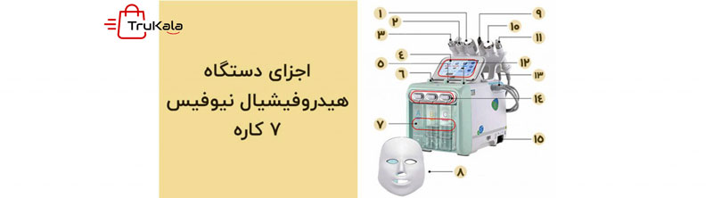 هیدروفیشیال نیوفیس ۷ کاره ترب