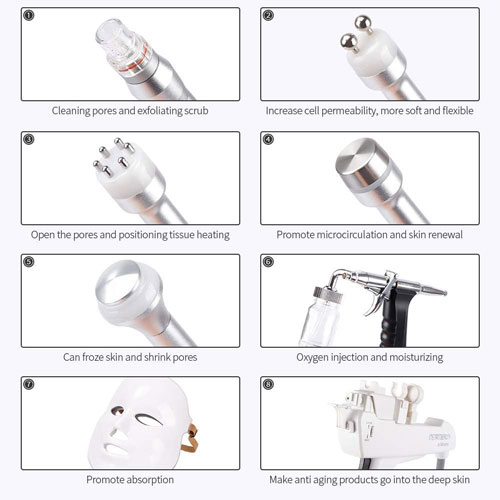 آکوافیشیال هشت کاره انزوایتالی ترب