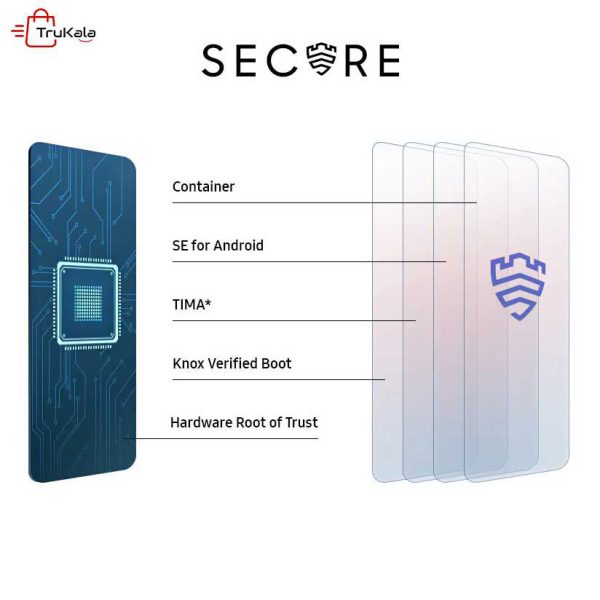 سامسونگ گلکسی M32 دو سیم کارت ظرفیت 128 گیگابایت رم 6