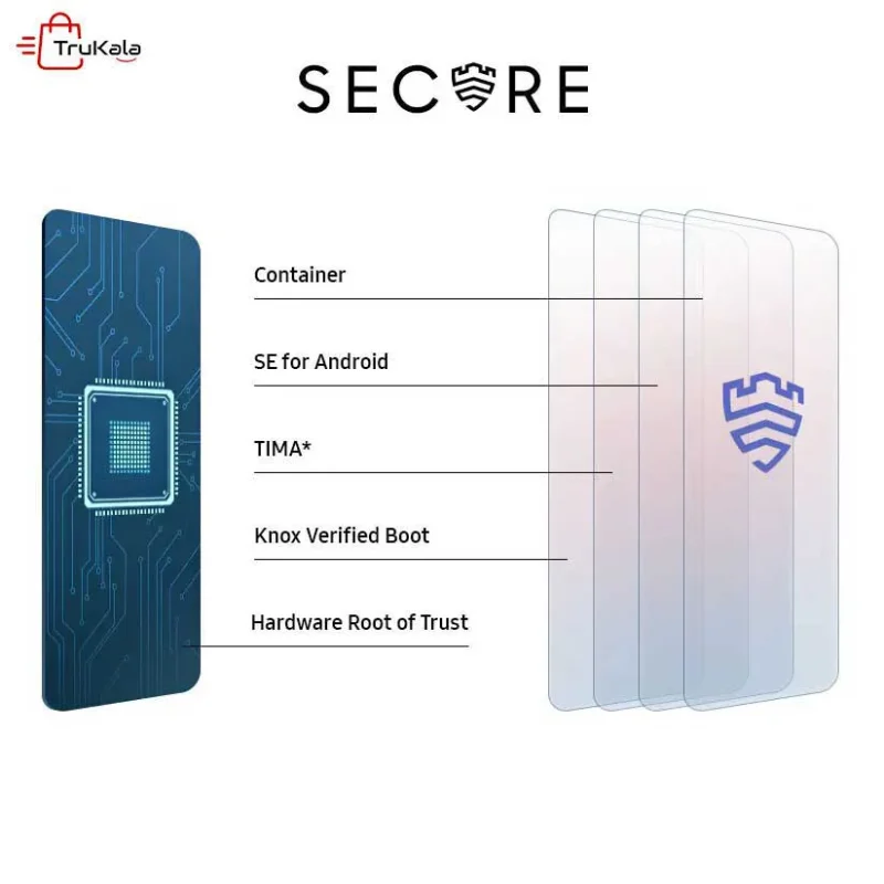 سامسونگ گلکسی M32 دو سیم کارت ظرفیت 128 گیگابایت رم 6