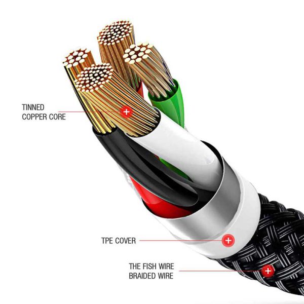 کابل شارژر PD آسپور مدل A110