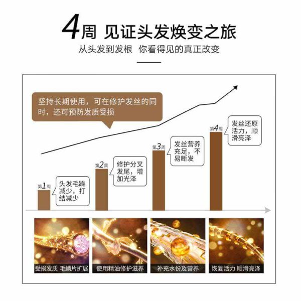 روغن مو ارگان تقویت کننده بیواکوا