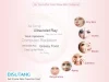 ماسک ورقه ای عسل بیسوتانگ