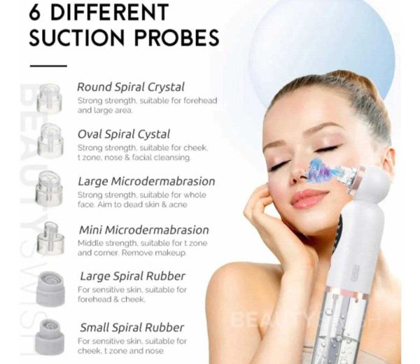 میکرودرم 75 پاسکال ابریژن موهیر