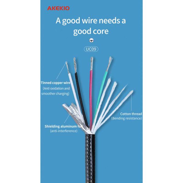 کابل شارژر آککیو میکرو مدل UC09