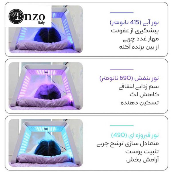 ماسک تونلی بخاردار انزو ایتالی Enzo Italy - Image 11