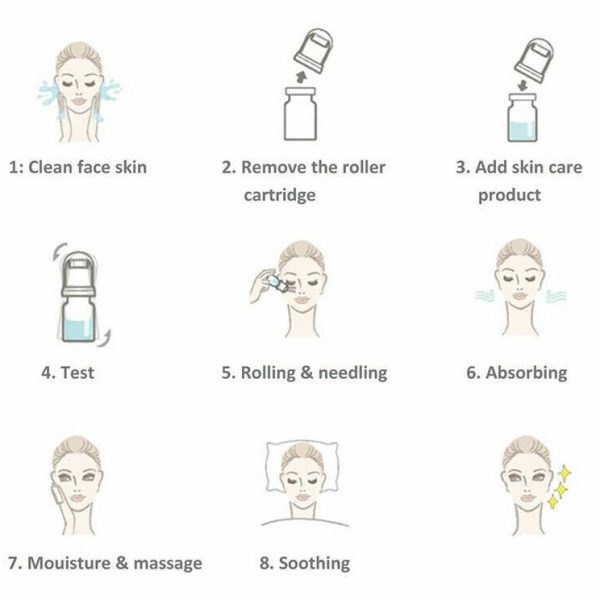 هیدرانیدل مزوتراپی خانگی بیست سوزنه