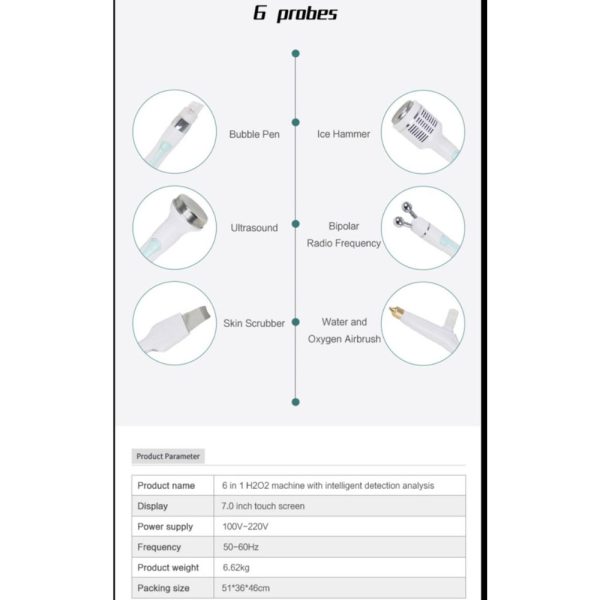 هیدروفشیال ۶ کاره نیفویس پلاس کندلا