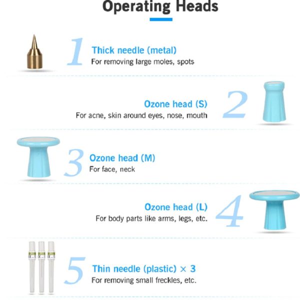 پلاسما فیوژن نیوفیس ایکس پل