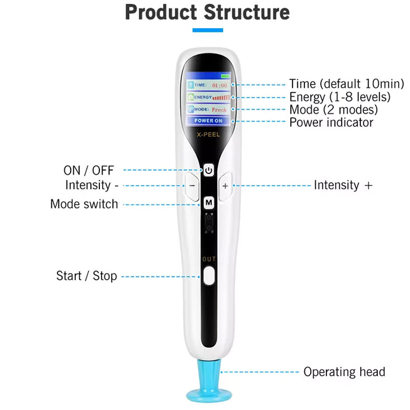 پلاسما فیوژن نیوفیس ایکس پل