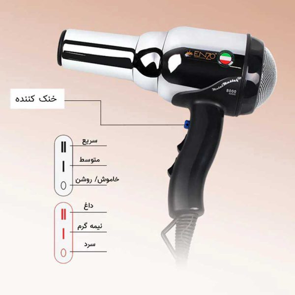 سشوار انزو ENZO EN-3001 - Image 3