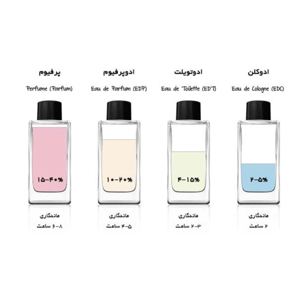 ادو پرفیوم مردانه فیکورس مدل Appeal حجم 100 میلی لیتر - تروکالا