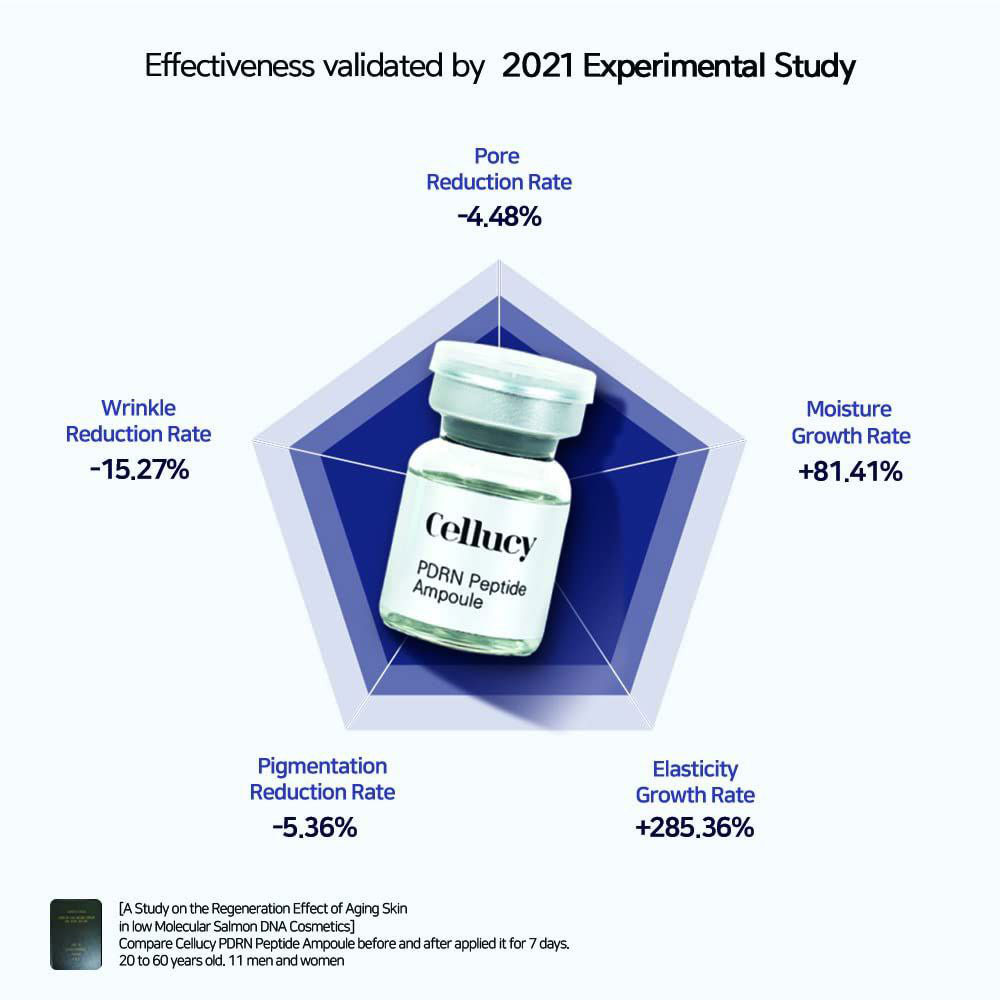کوکتل دی ان ای ماهی سالمون