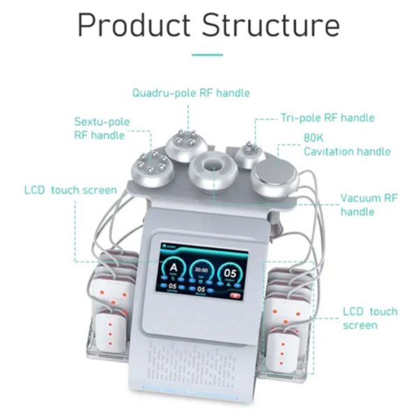 آر اف کویتشن شش کاره نیوفیس