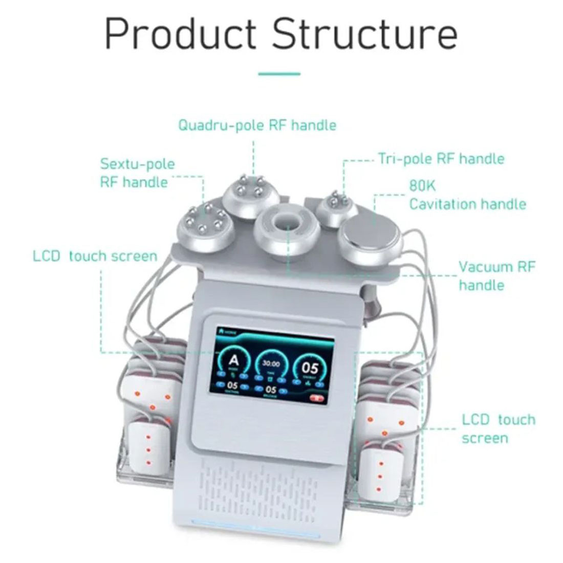 آر اف کویتشن شش کاره نیوفیس