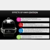 کلاه LED درمان ریزش مو ژنوسیس HAIR GENTRON