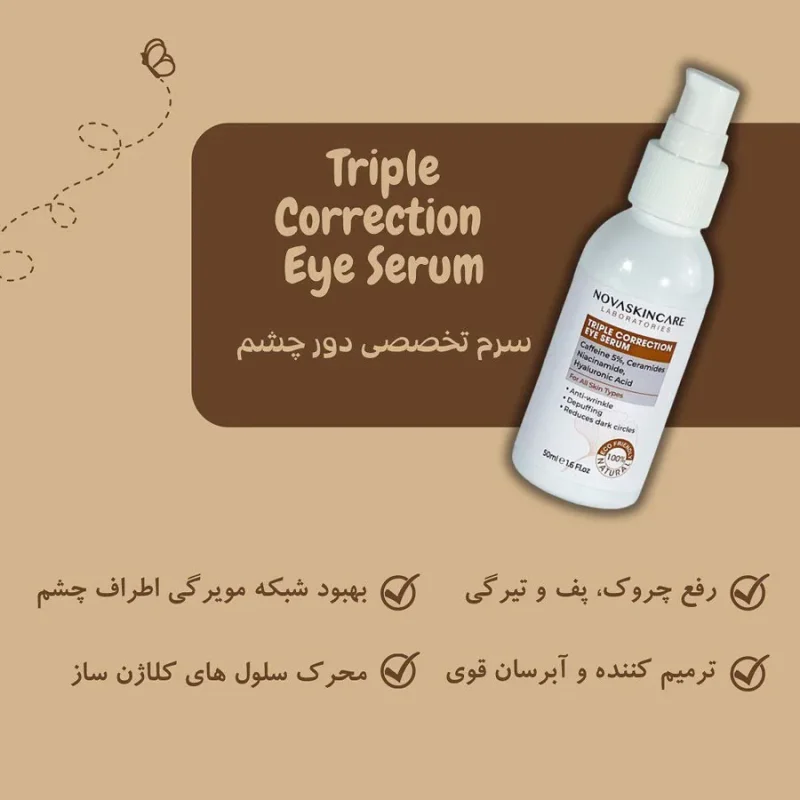 سرم دور چشم کافئین %5 + سرامید نوا اسکین کر 50 میل