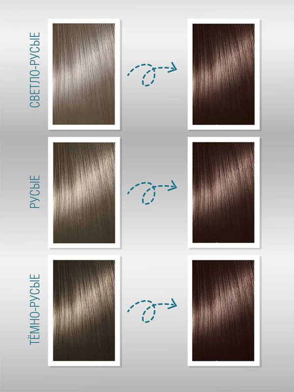 شامپو رنگ قهوه ای تونیکا