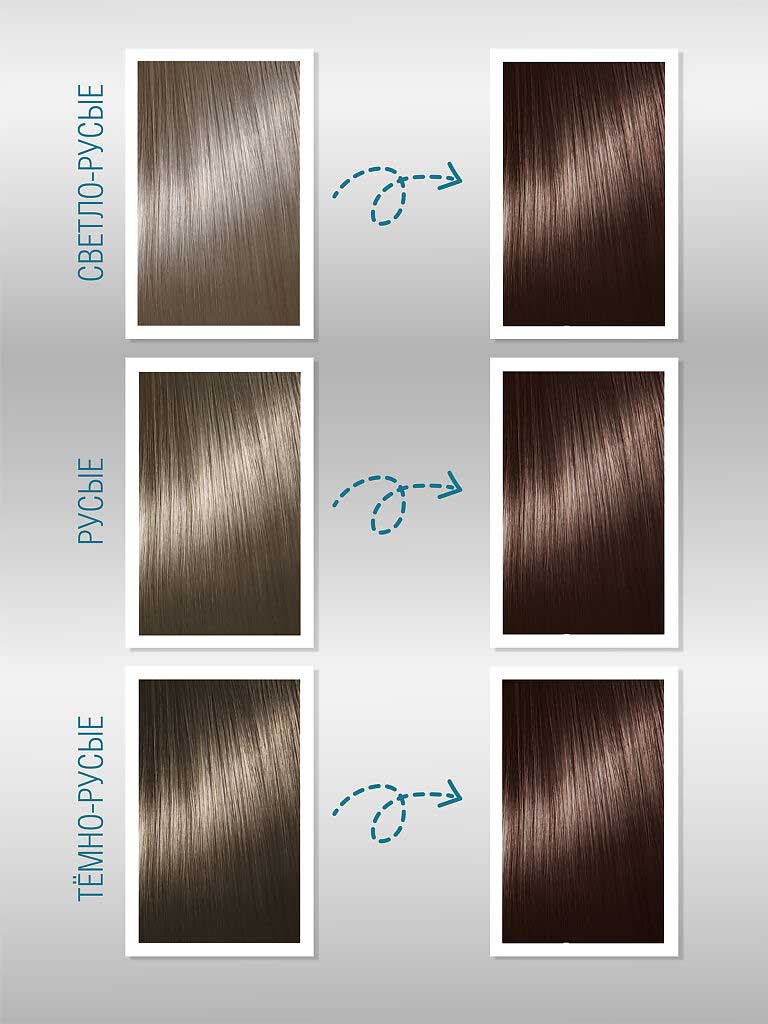 شامپو رنگ قهوه ای تونیکا