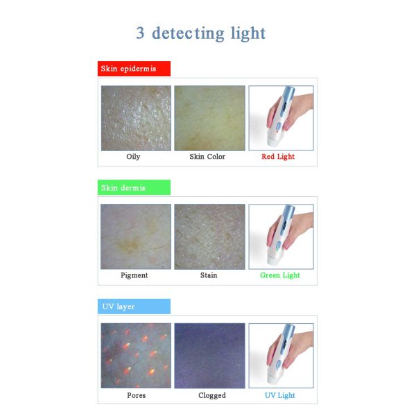 آنالیزور حرفه‌ای پرتابل