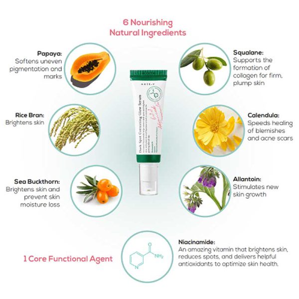 کرم اکسیس وای