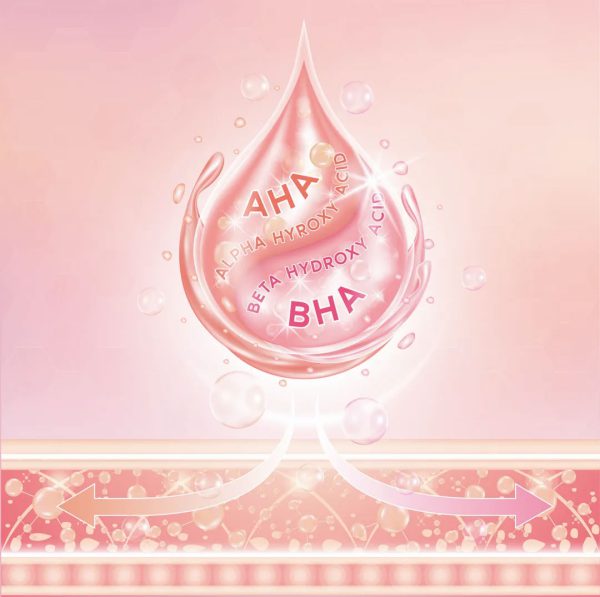 قیمت سرم کمپلکس ضد لک و جوش کلین بیوتی