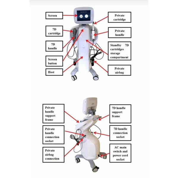 خرید دستگاه هایفو اولترا فورمر با پروب واژینال
