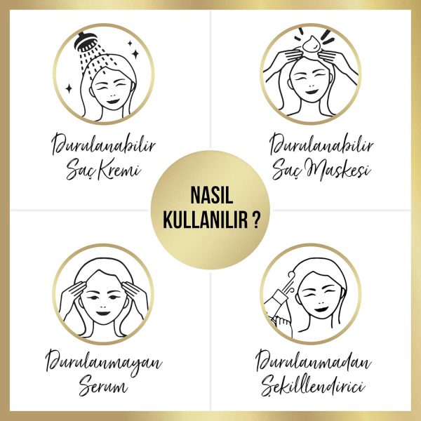 نحوه استفاده کرم مراقبت مو میراکل پنتن