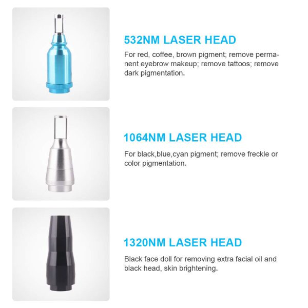 کارایی دستگاه لیزر کیوسوئیچ دراگون