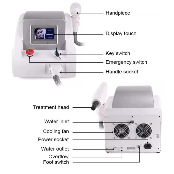 مشخصات دستگاه لیزر کیوسوئیچ دراگون