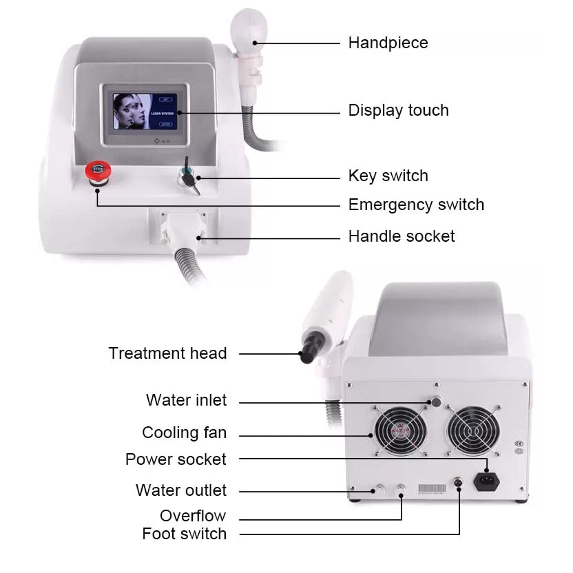 مشخصات دستگاه لیزر کیوسوئیچ دراگون