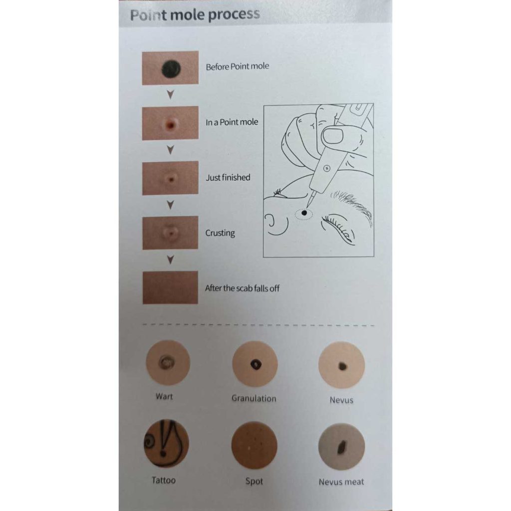 بیوتی پن 15 قدرته مول