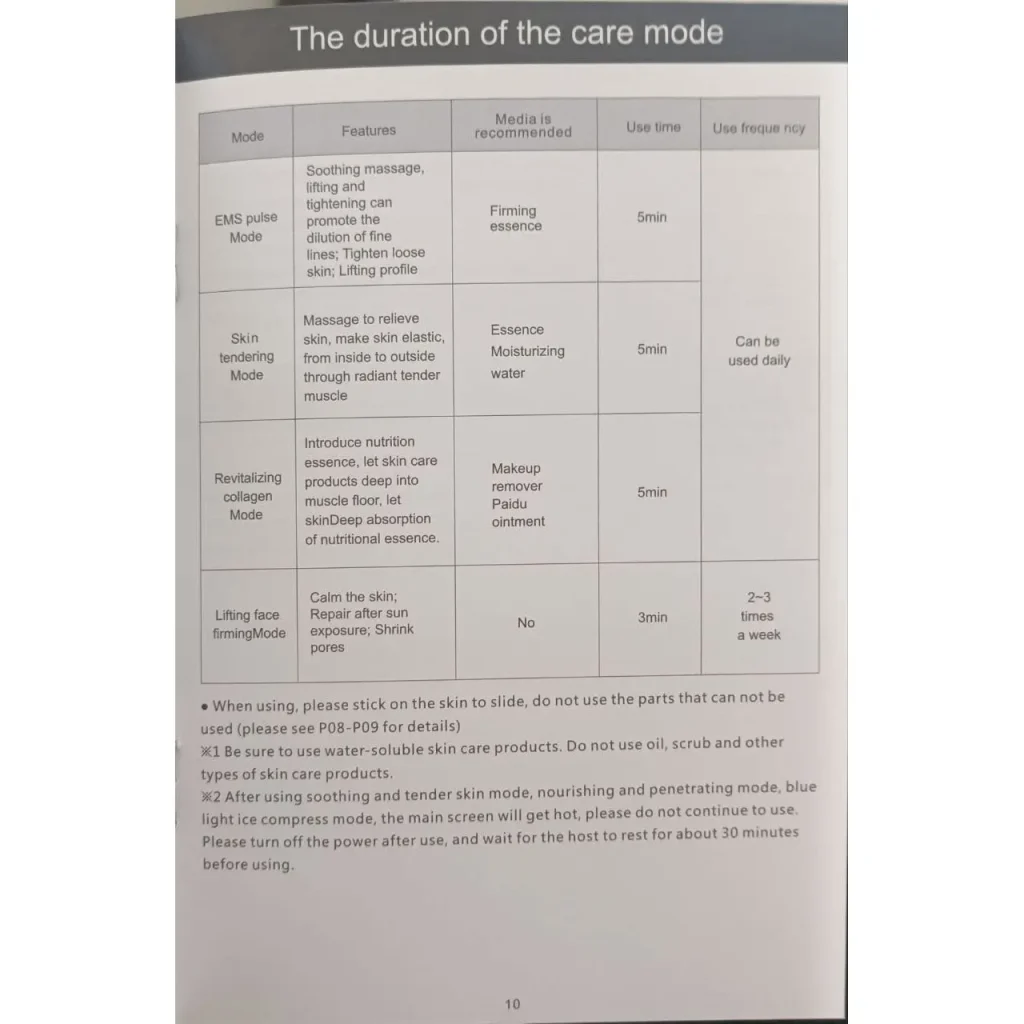 اتو 4 کاره زیبایی