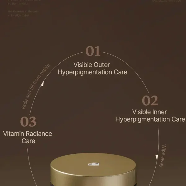 پد روشن کننده ویتامین سی مدی کیوب