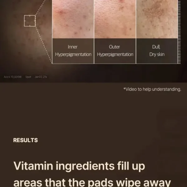 پد روشن کننده ویتامین سی مدی کیوب