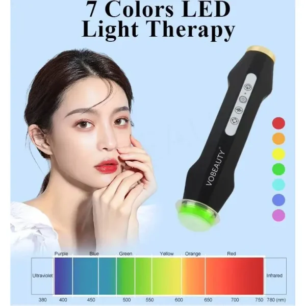 دستگاه پلاژن پرتابل اکسیژنو با 6 عدد کیت